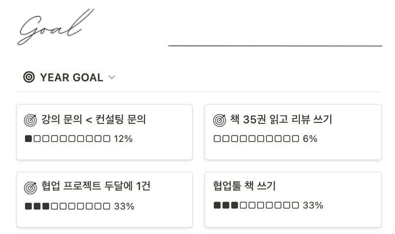 목표 데이터베이스