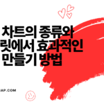 노션 차트의 종류와 템플릿에서 효과적인 차트 만들기 방법_thumbnail