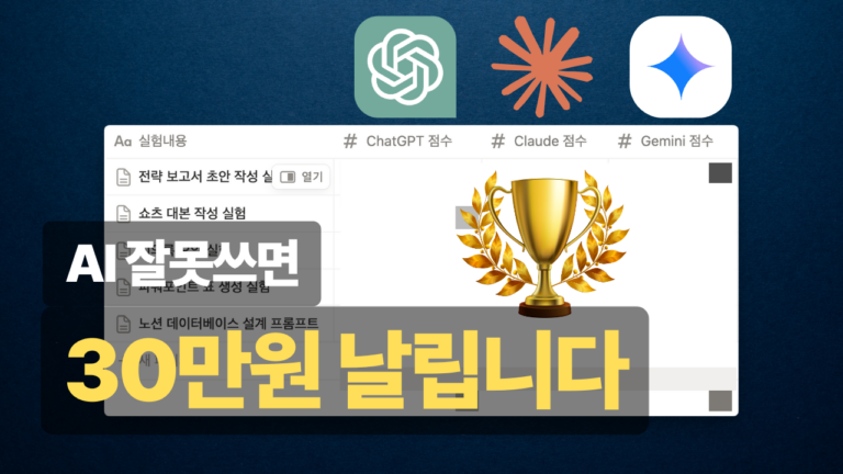 ai-productivity-tools-comparison-chatgpt-claude-gemini