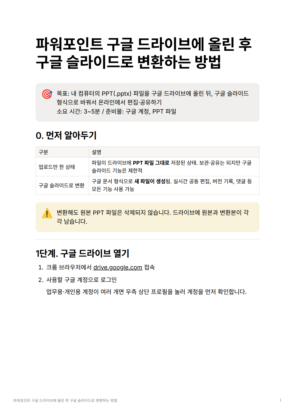 실제 전달한 PPT → Google Slides 변환 가이드 표지
