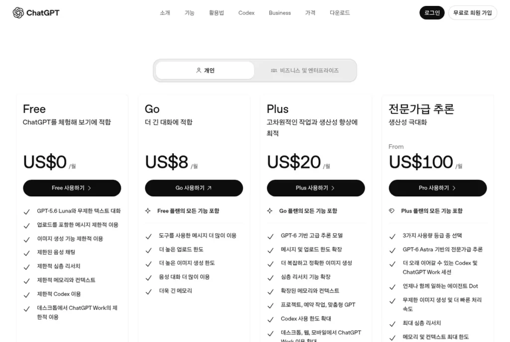 ChatGPT 요금 페이지 개인 플랜 화면: Free US$0, Go US$8, Plus US$20, Pro US$100부터 (2026년 10월 2일 캡처)