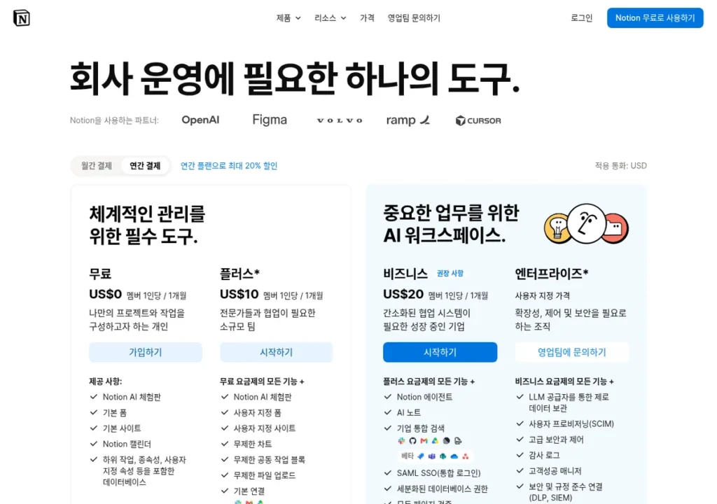 노션 공식 요금제 페이지: 무료 US$0, 플러스 US$10, 비즈니스 US$20, 엔터프라이즈 (연간 결제 기준) (2026년 10월 2일 캡처)